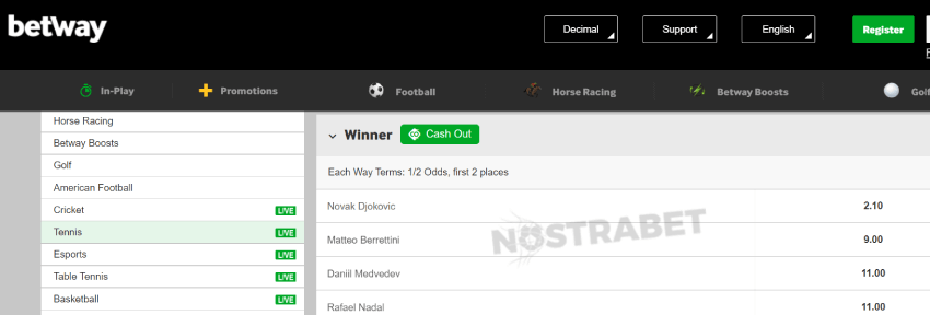 betway wimbledon betting